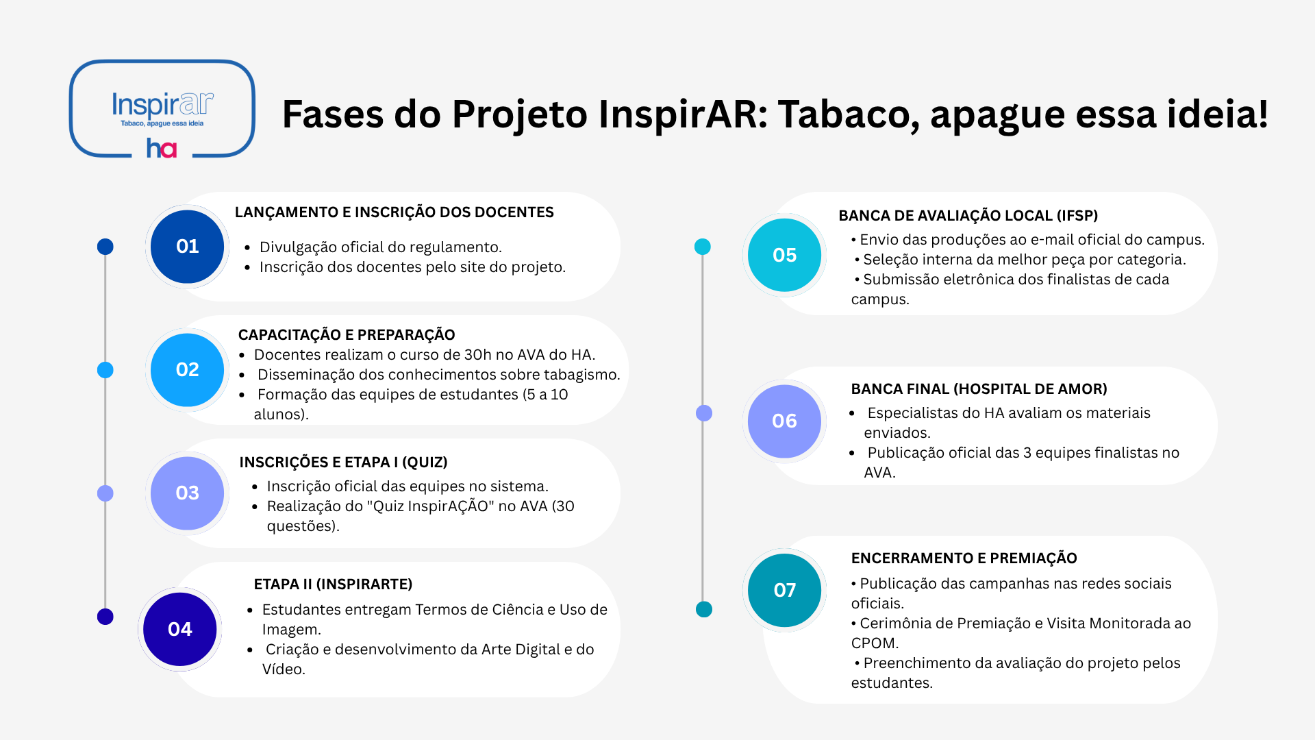 20260601 inspirar fases