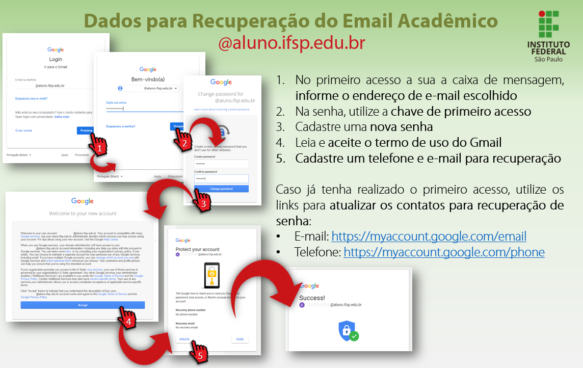 Tutorial Dados Recuperação Email Acadêmico