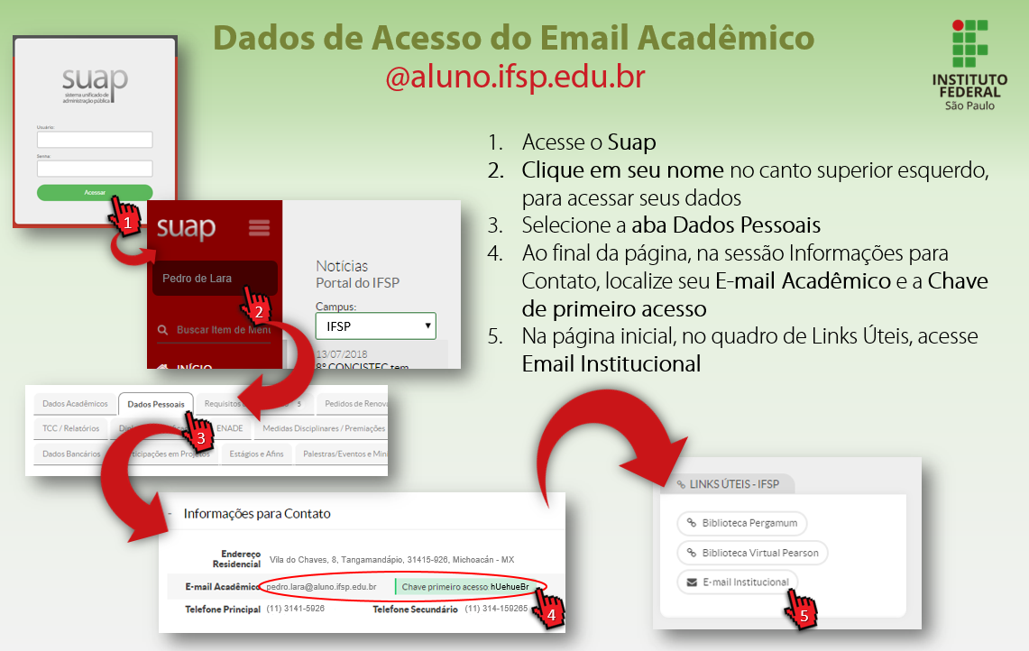 Tutorial de Recuperação de Dados para Primeiro Acesso